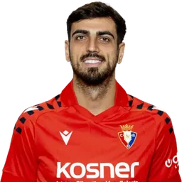 Alejandro Catena