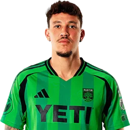 Guilherme Biro