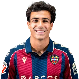 Manu Sánchez
