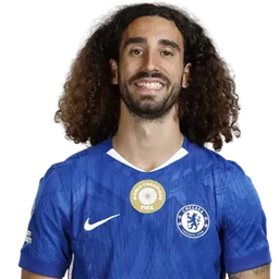 Marc Cucurella