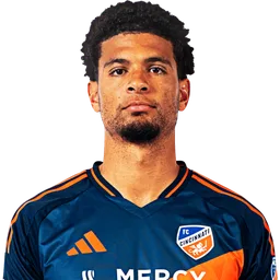 Miles Robinson